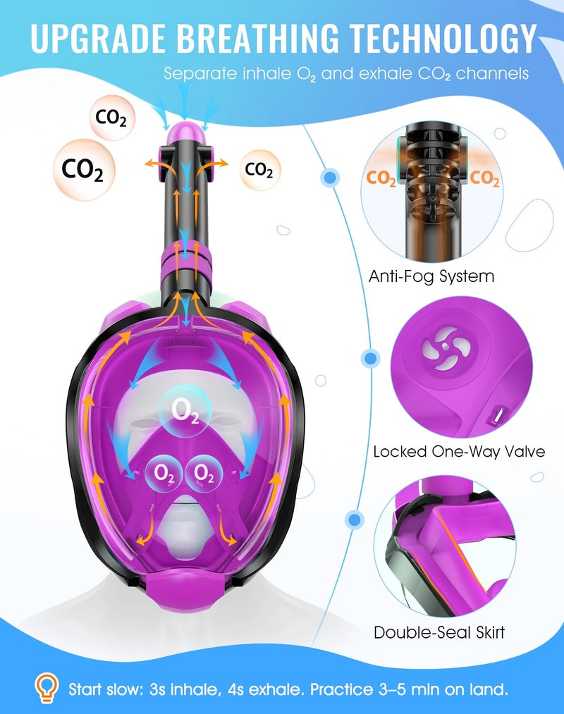 Greatever G2 Full Face Snorkel Mask with Latest Dry Top System,Foldable 180 Degree Panoramic View Snorkeling Mask with Camera Mount,Safe Breathing,Anti-Leak&Anti-Fog - Image 2